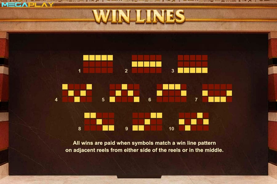 Paylines Wings of Ra