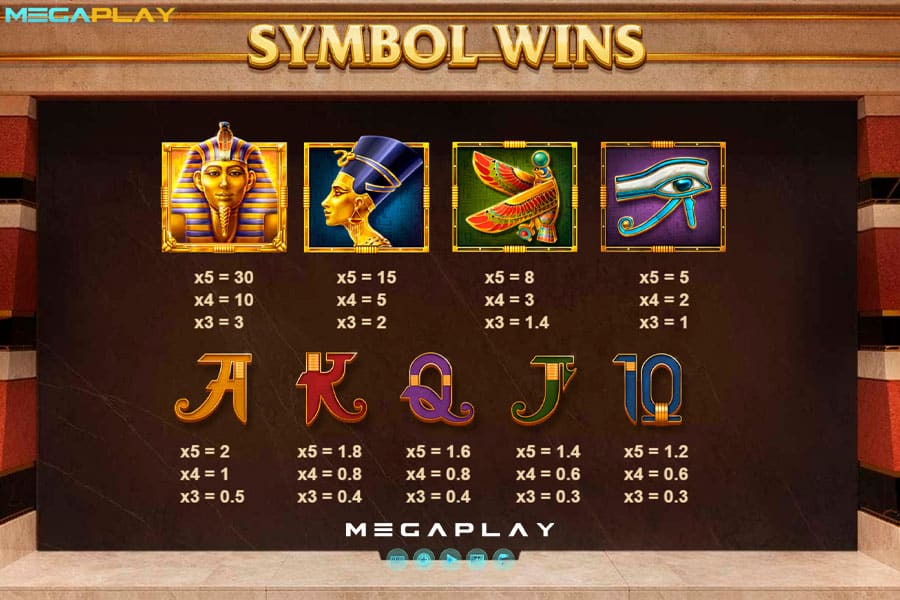 Symbol-Wins Wings of Ra