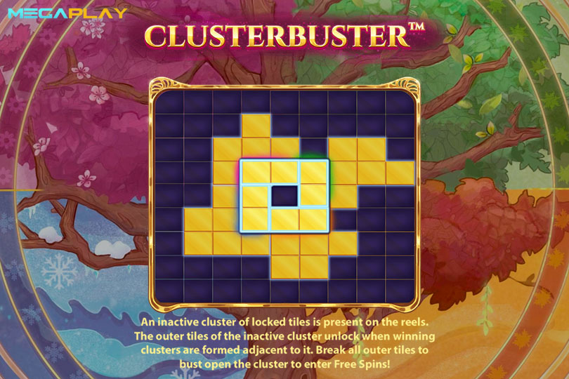 ฟีเจอร์ Clusterbuster YRR