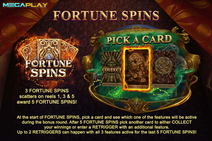 ฟีเจอร์ Fortune Spins ZF