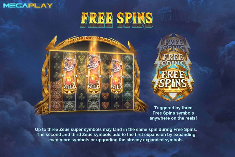 ฟีเจอร์ Free Spins Zeus Lightning Power Reels