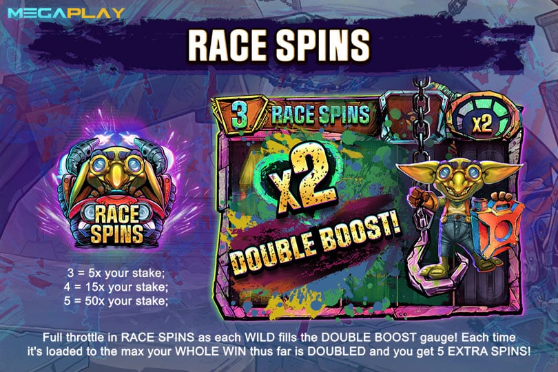 ฟีเจอร์ Race Spins