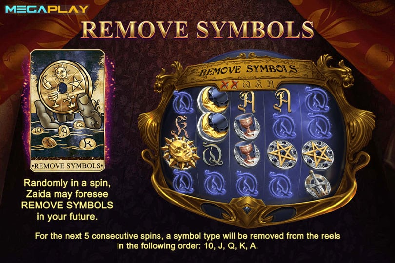 ฟีเจอร์ Remove Symbols ZF