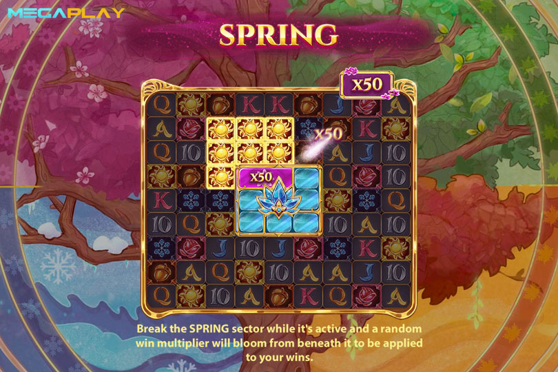 ฟีเจอร์ Spring
