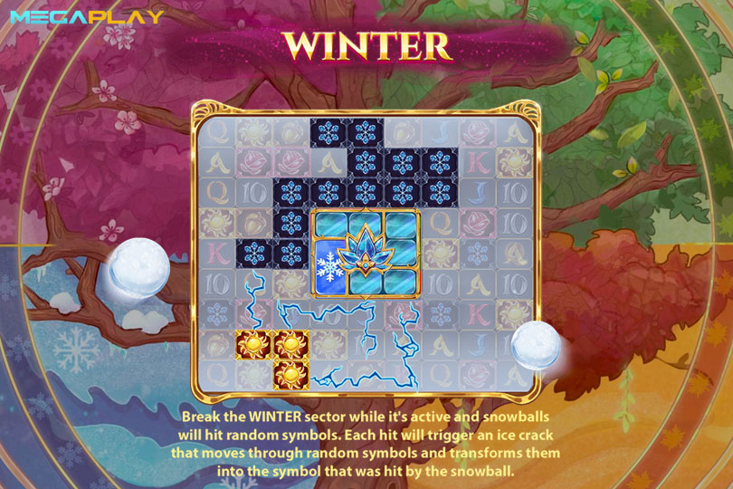 ฟีเจอร์ Winter