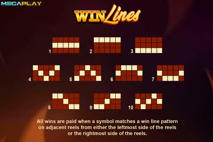Paylines Wild Hot Chilli Reels