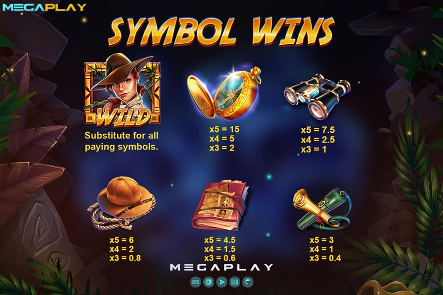 Symbol-Wins Vicky Ventura