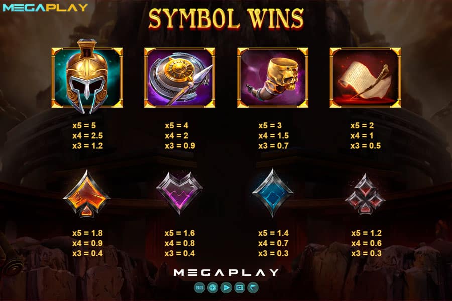 Symbol-Wins War of Gods