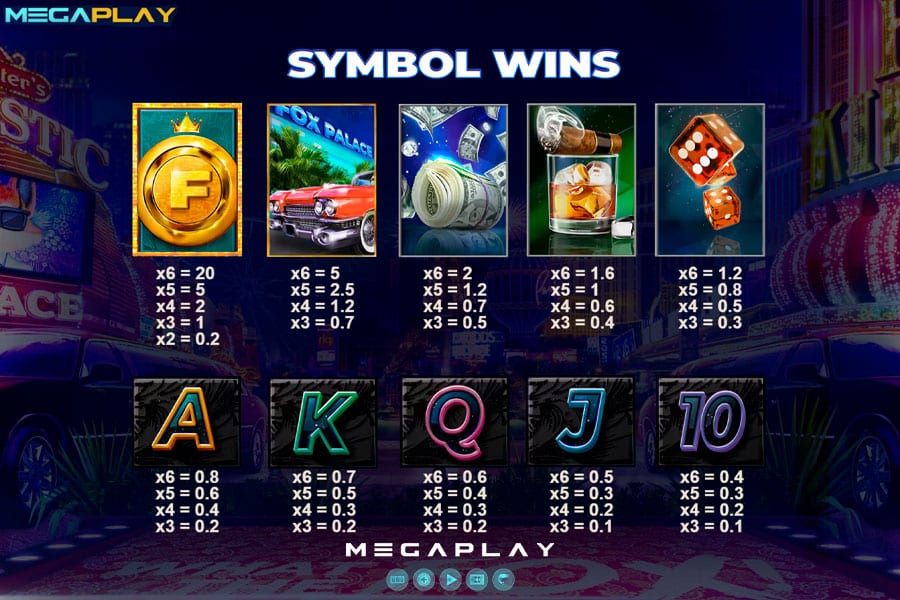Symbol-Wins What the Fox MegaWays