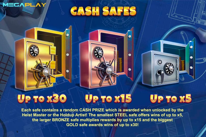 ฟีเจอร์ Cash Safes