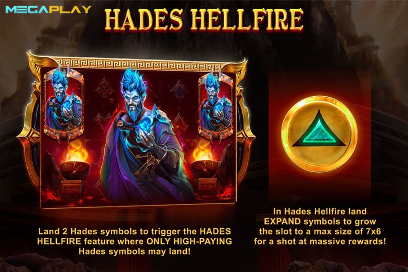 ฟีเจอร์ HADES Hellfire