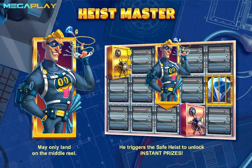 ฟีเจอร์ Heist Master VC