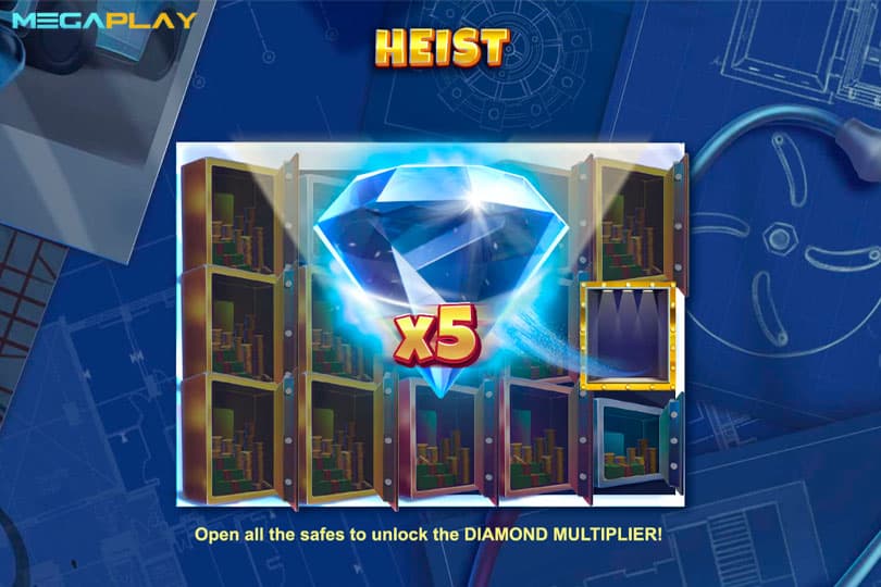 ฟีเจอร์ Heist VC