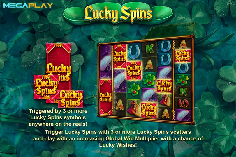 ฟีเจอร์ Lucky Spins WOW