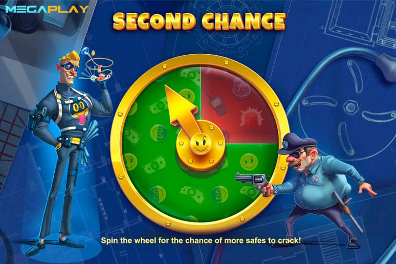 ฟีเจอร์ Second Chance