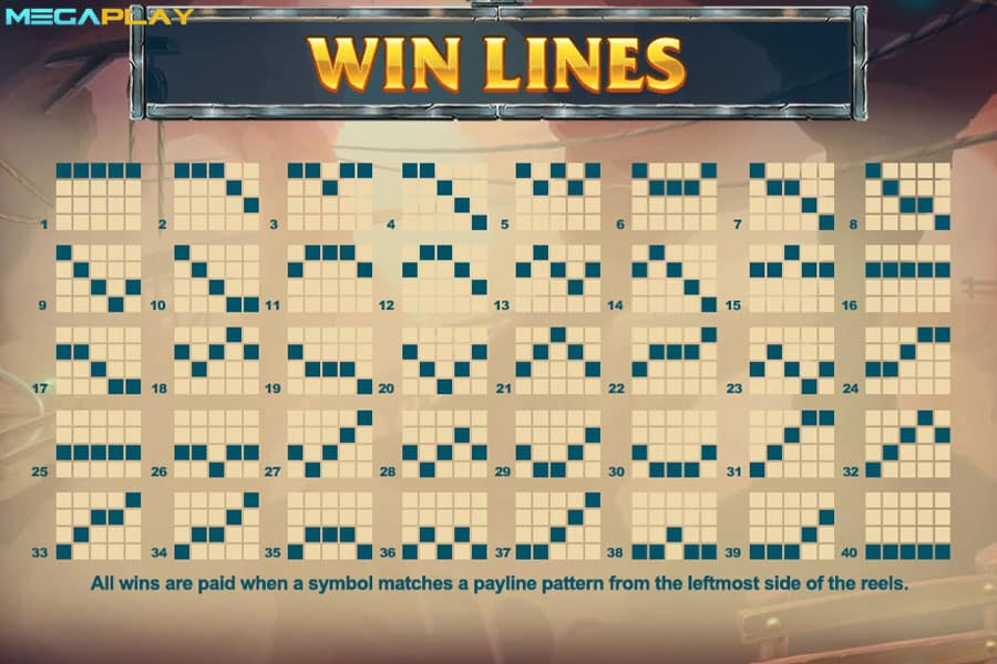 Paylines Treasure Mine