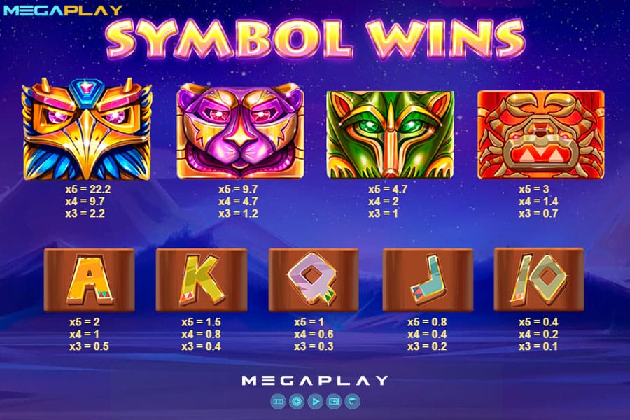 Symbol-Wins Totem Lightning