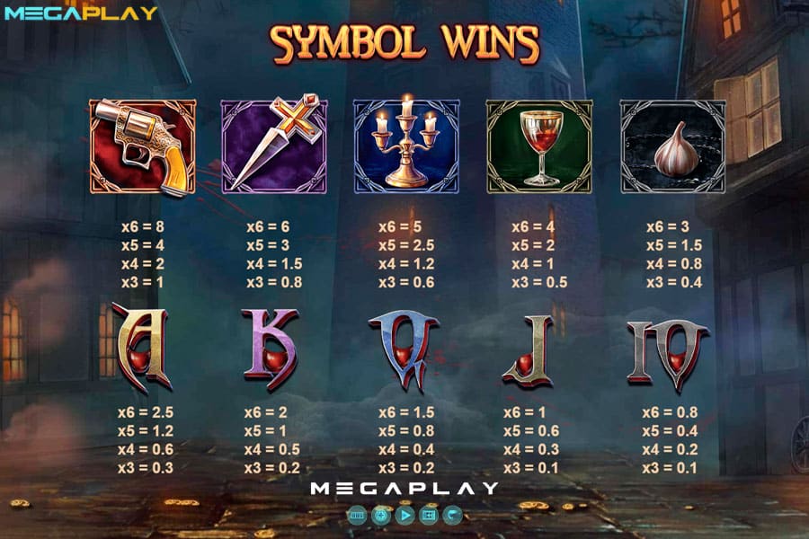 Symbol-Wins Transylvania Night of Blood