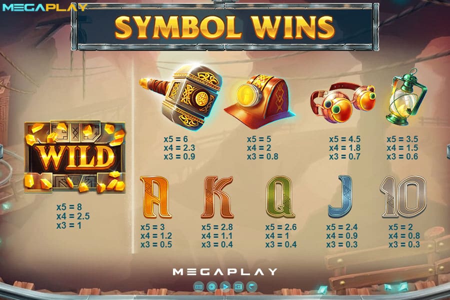 Symbol-Wins Treasure Mine